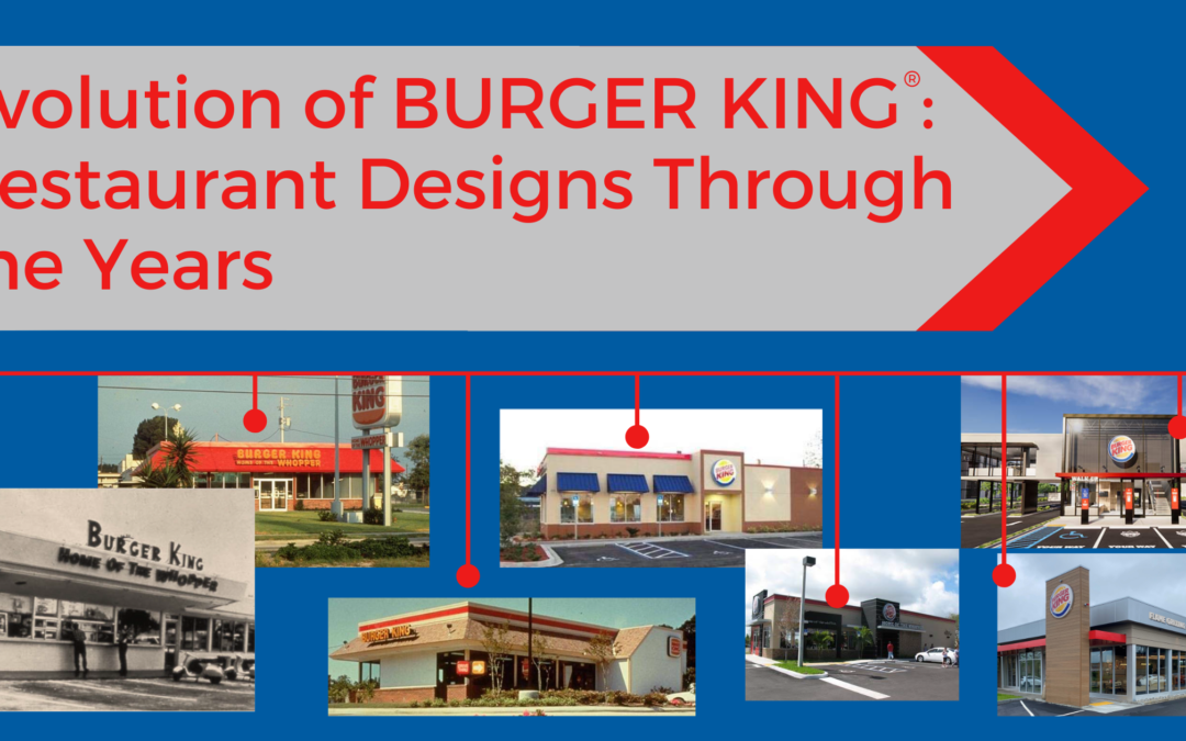 Evolution of BURGER KING: Restaurant Designs Through the Years